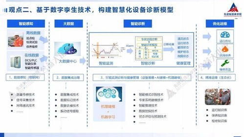 互联网安全服务 保护数字世界的基石